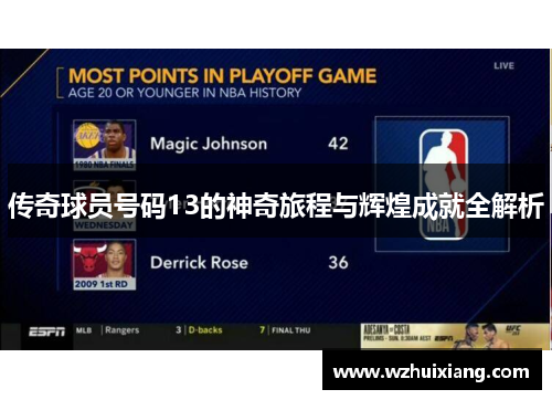 传奇球员号码13的神奇旅程与辉煌成就全解析